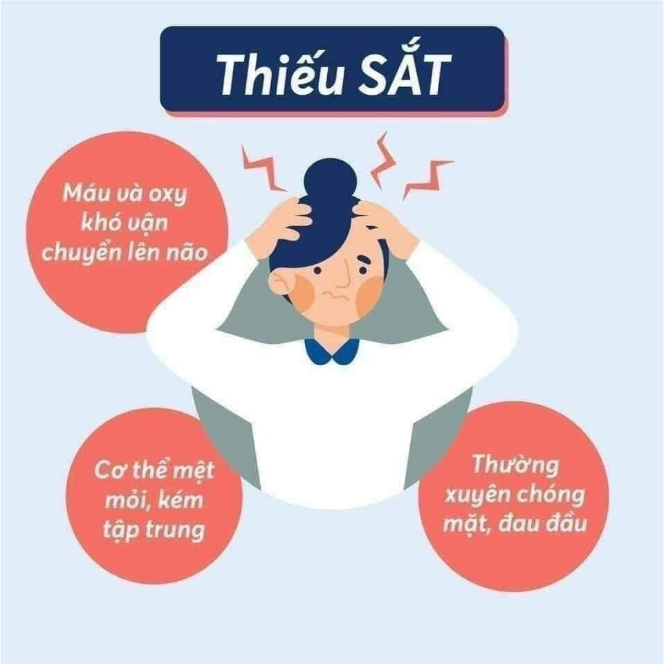 Viên uống bổ máu Faichi Kobayahi Nhật Bản giảm hoa mắt chóng mặt đau đầu khi thiếu máu hộp 120 viên