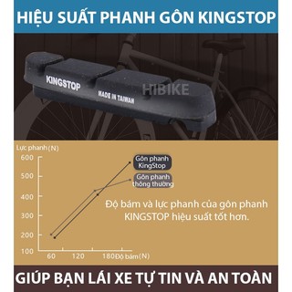 Gôn phanh xe đạp KINGSTOP Gôm Thắng Má Phanh xe đạp