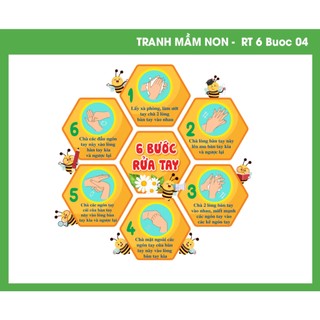 Tranh decan mầm non/ tiểu học/ trường học - 6 bước rửa tay 04