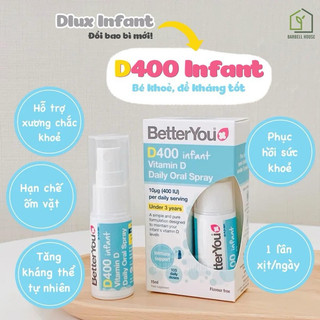 Vitamin D3 Dlux Dạng Xịt 15ml 400IU [mẫu mới]