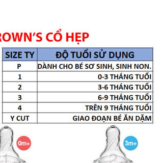 Núm Ty Silicone Dr.Brown's Cổ Thường Size Y-CUT (9 tháng trở lên)
