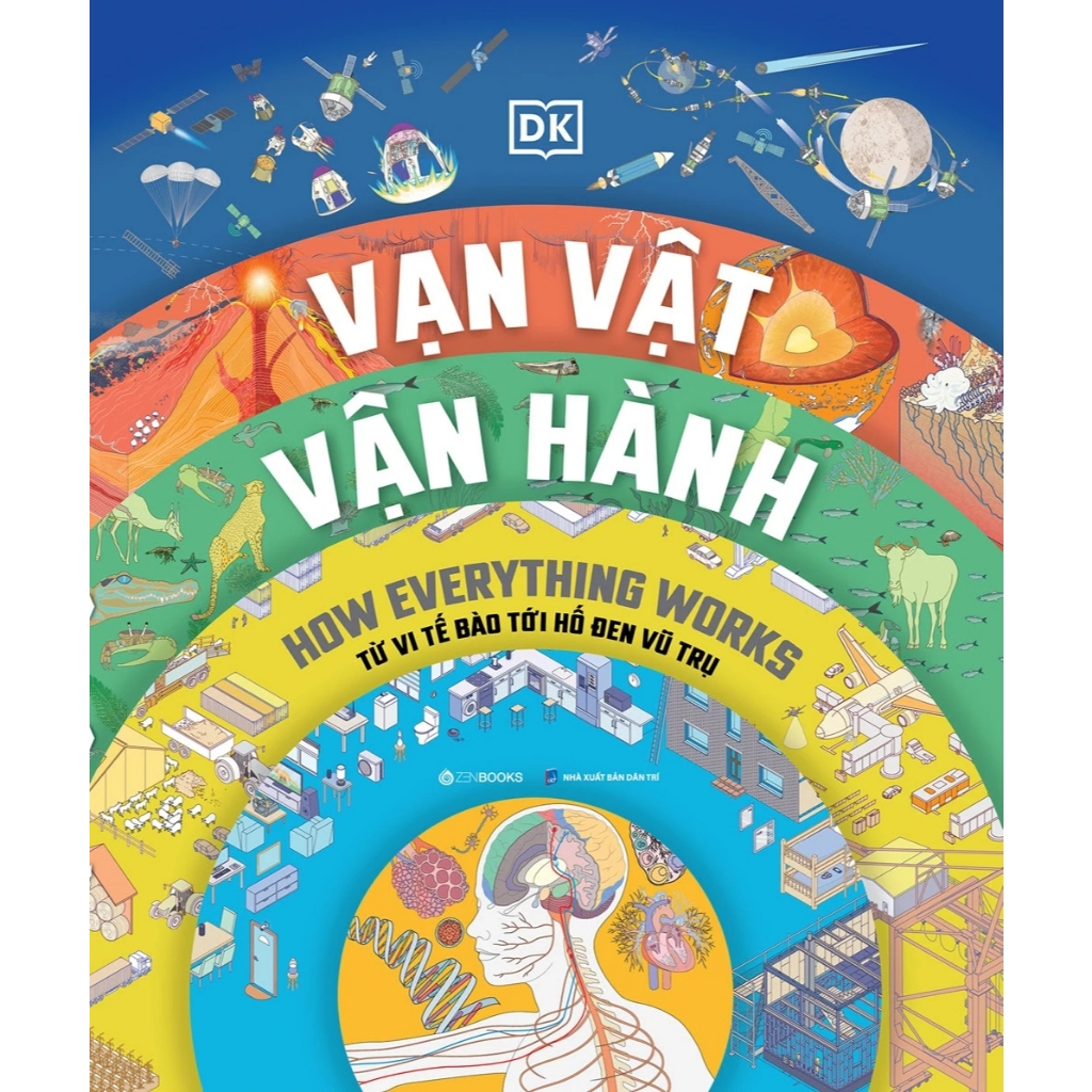Sách - Vạn Vật Vận Hành - How Everything Works (Bìa Cứng) - ZEN