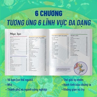 Sách - Vạn Vật Vận Hành - How Everything Works (Bìa Cứng) - ZEN