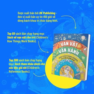 Sách - Vạn Vật Vận Hành - How Everything Works (Bìa Cứng) - ZEN