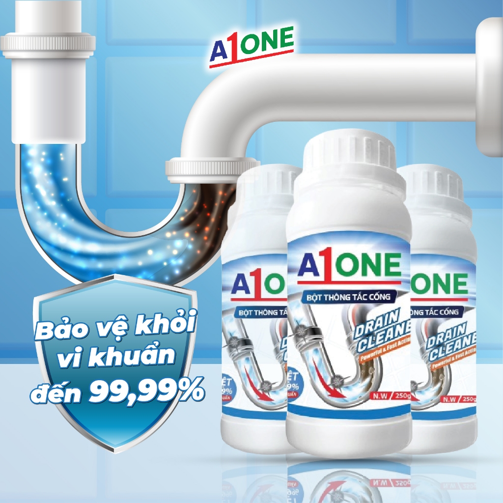 Bộ thông cống