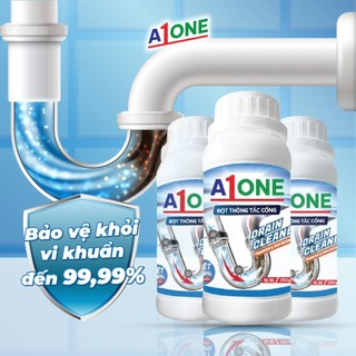Bộ thông cống