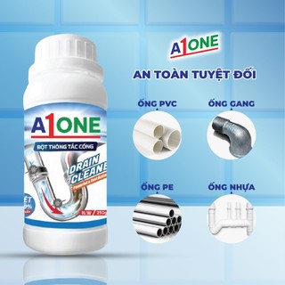 Bộ thông cống