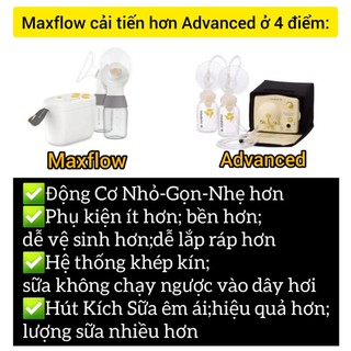 (Top 1 Bán Chạy) Máy Hút Sữa Điện Đôi Pump In Style ADVANCED/MAXFLOW (Top 1 Kích Hút)