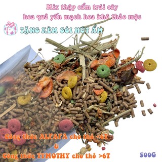 Thức Ăn Trộn Cho Thỏ Bọ chăm sóc toàn diện ngăn ngừa cầu trùng,tiêu chảy