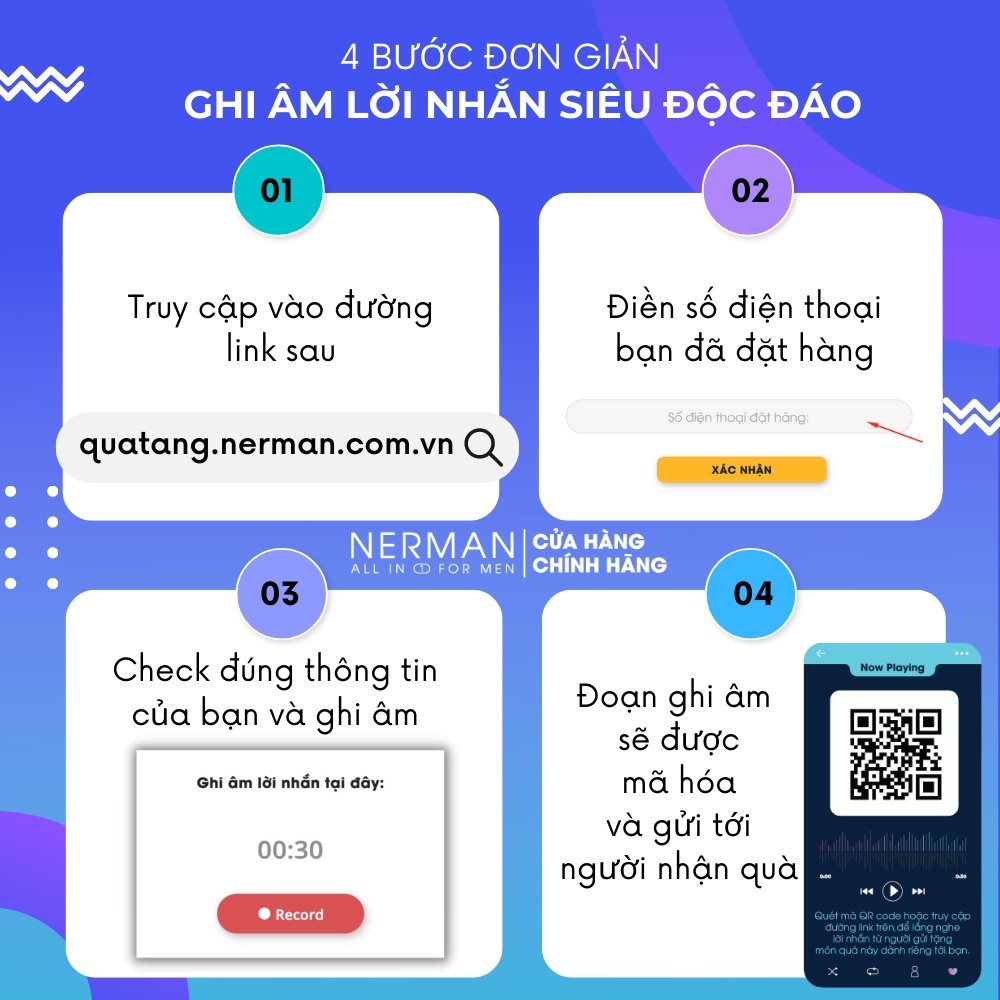 Bộ quà tặng cho nam Sound of Love ghi âm lời nhắn 4.0 NERMAN-Sữa tắm gội 350ml&Gel vệ sinh 100ml