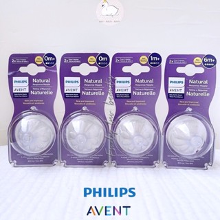 Núm ty thay thế Philips Avent Mẫu Mới