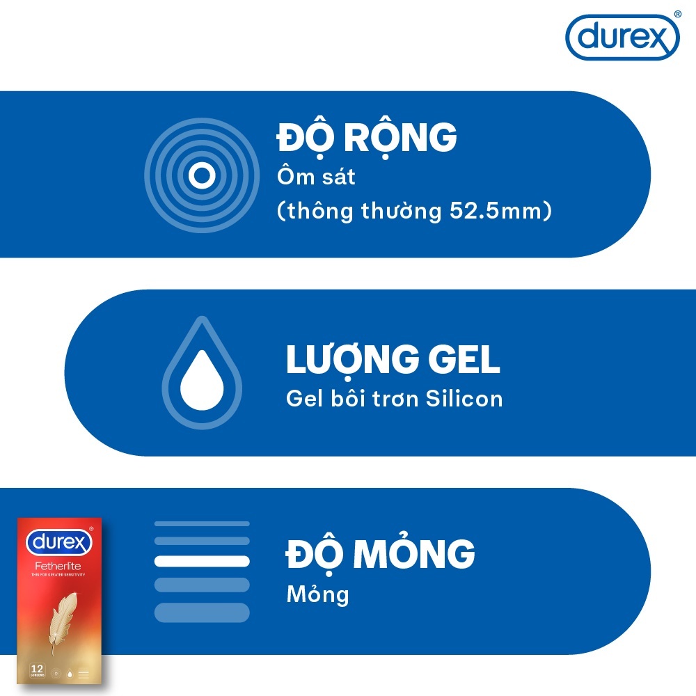 Bao cao su Durex Fetherlite siêu mỏng,ôm sát, 12 bao/hộp chính hãng