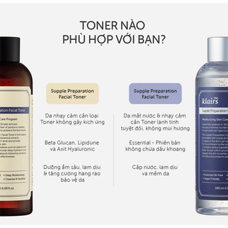 Nước cân bằng toner Klairs Supple Preparation Toner