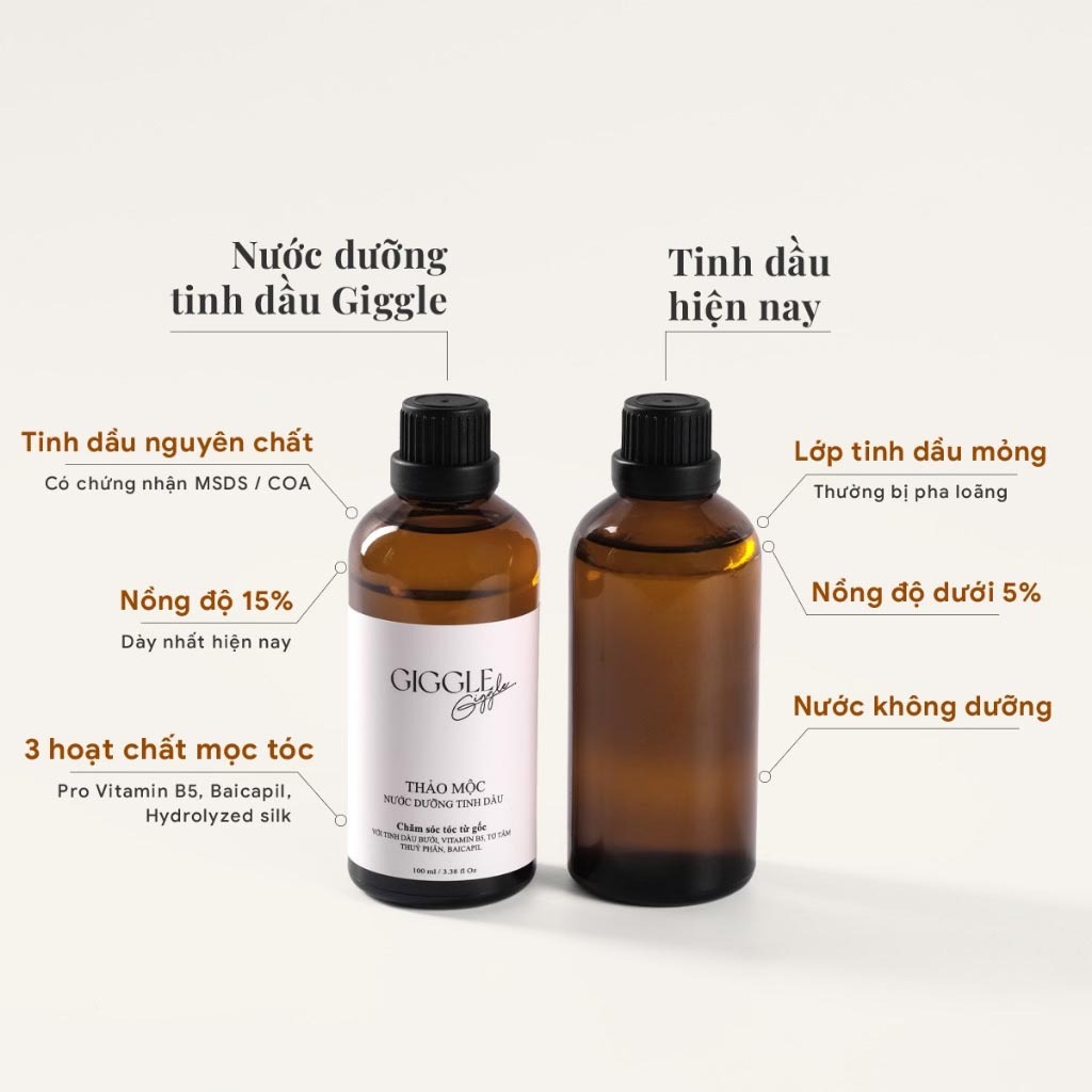 Nước Dưỡng Tinh Dầu Bưởi Chất Giggle, mọc tóc nhanh, giảm rụng tóc, hiệu quả sau 2 - 4 tu | BigBuy360 - bigbuy360.vn