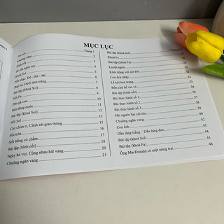 Sách - Combo Sách Phương Pháp Học Piano (Tập 1 + Tập 2)