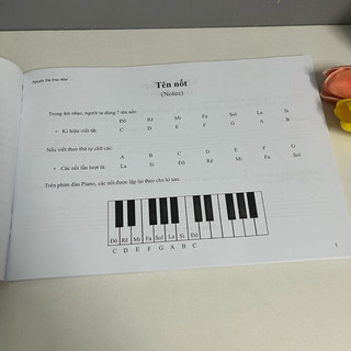 Sách - Combo Sách Phương Pháp Học Piano (Tập 1 + Tập 2)