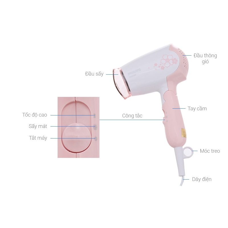 Máy sấy tóc 1000W Philips HP8108