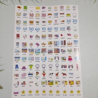 Sticker Từ Vựng Lớp 3 (Special), hình dán rộng 2cm, dạng decal bóc dán