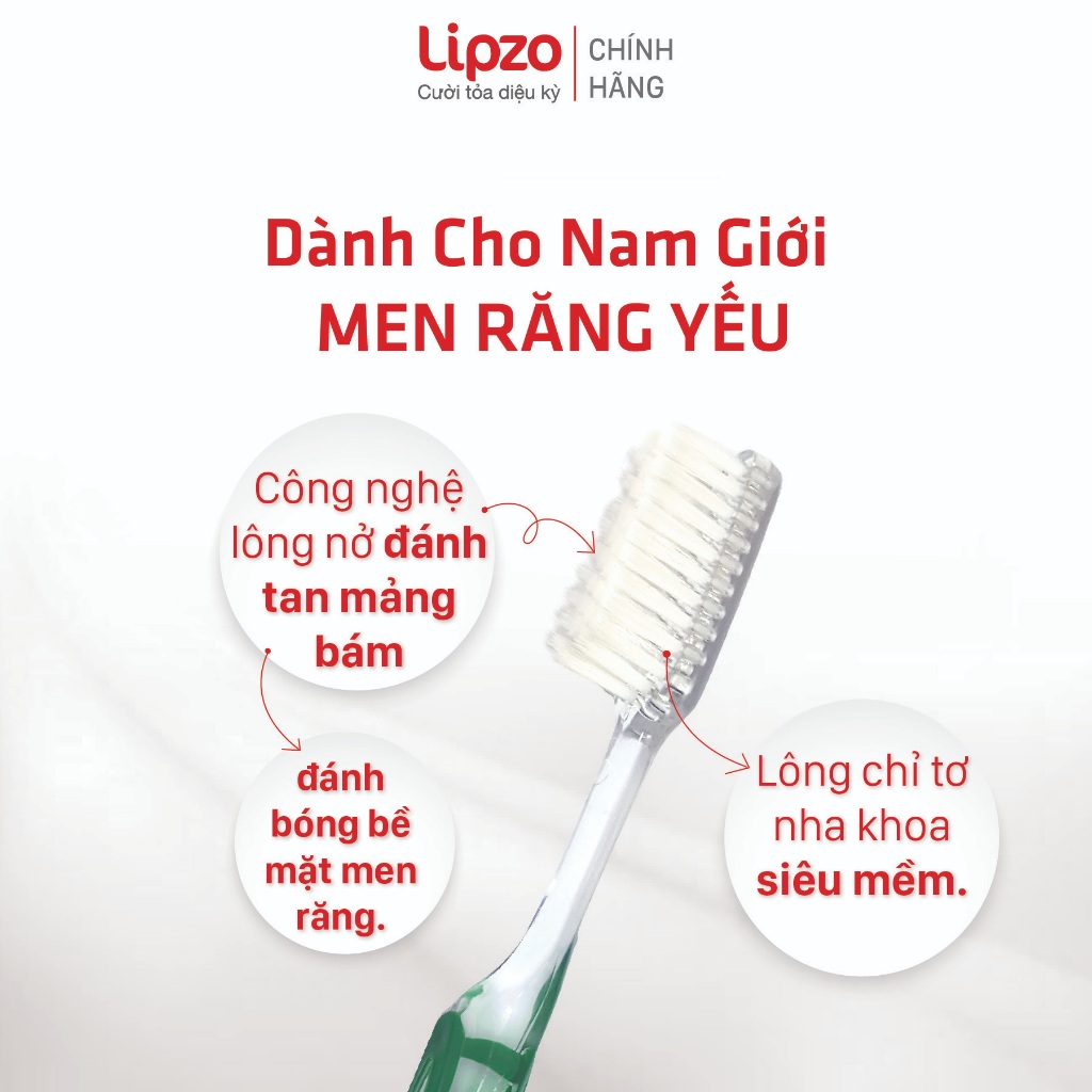 [Combo 2-3] Bàn Chải Đánh Răng Lipzo Pro For Man Cho Nam Giới Men Răng Yếu Công Nghệ Lông Nở Kết Hợp Chỉ Tơ Nha Khoa