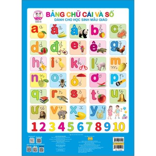 Sách - combo 5 tờ tranh bảng chữ cái và số - ndbooks