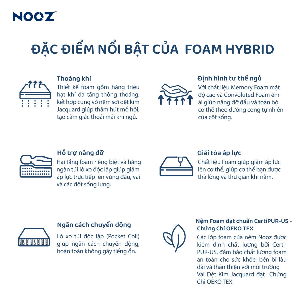 Nệm Foam NOOZ Hybrid 25cm Đệm Cao Su Non Kết Hợp Lò Xo Túi Độc Lập NOOZ Home Goods | BigBuy360 - bigbuy360.vn