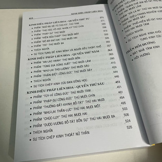 Sách - Kinh Diệu Pháp Liên Hoa