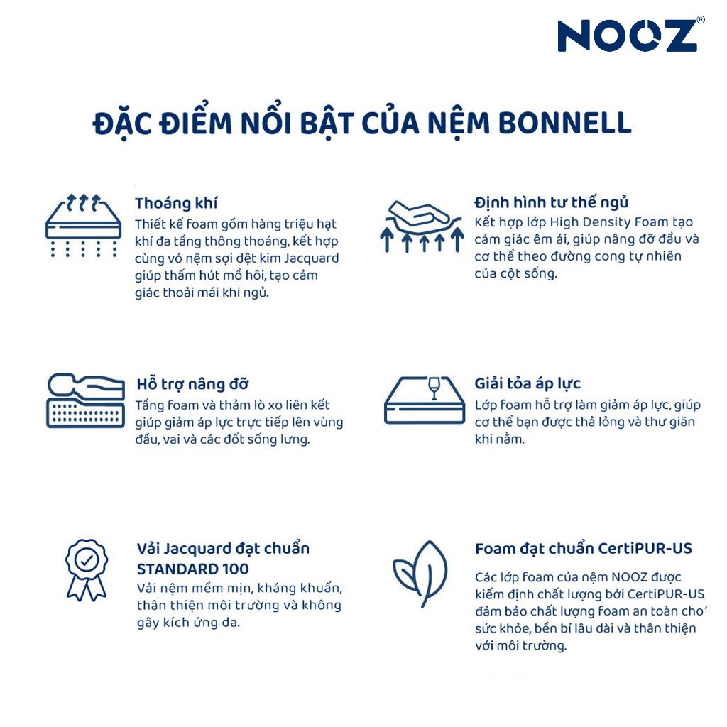 Nệm Foam NOOZ Bonnell Đệm Cao Su Non Kết Hợp Lò Xo Liên Kết NOOZ Home Goods | BigBuy360 - bigbuy360.vn