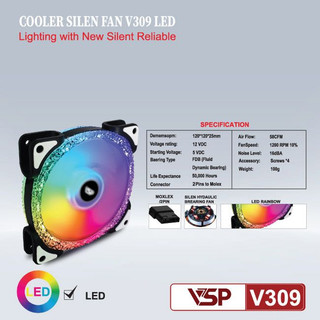 Fan Case 12cm V309 LED SINGLE CIRCLE LED 1 mặt tạo áp suất ổn định cho máy tính