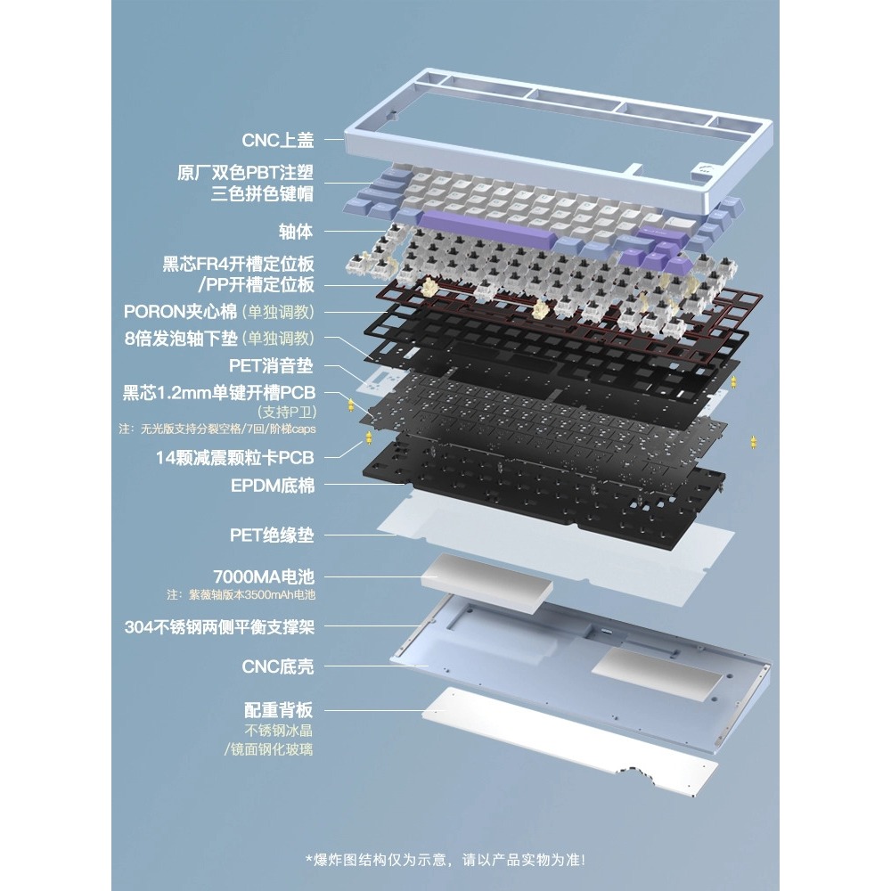 Rainy 75 - Bàn phím cơ RAINY75 Kết Nối 3 Mode, nhôm CNC | BigBuy360 - bigbuy360.vn