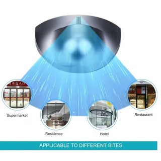 Cảm biến mở cửa tự động