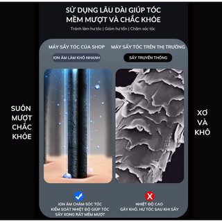 Máy Sấy Tóc Tạo Kiểu GODWELL Màn Hình Cảm Ứng Sấy 2 Chiều Nóng Lạnh Công Nghệ Ion Âm, Công Suất 2500W, Nhanh Khô