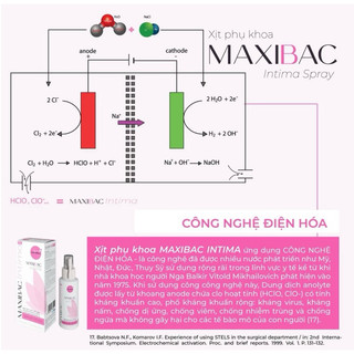 [CHE TÊN] XỊT PHỤ KHOA MAXIBAC INTIMA 100ML