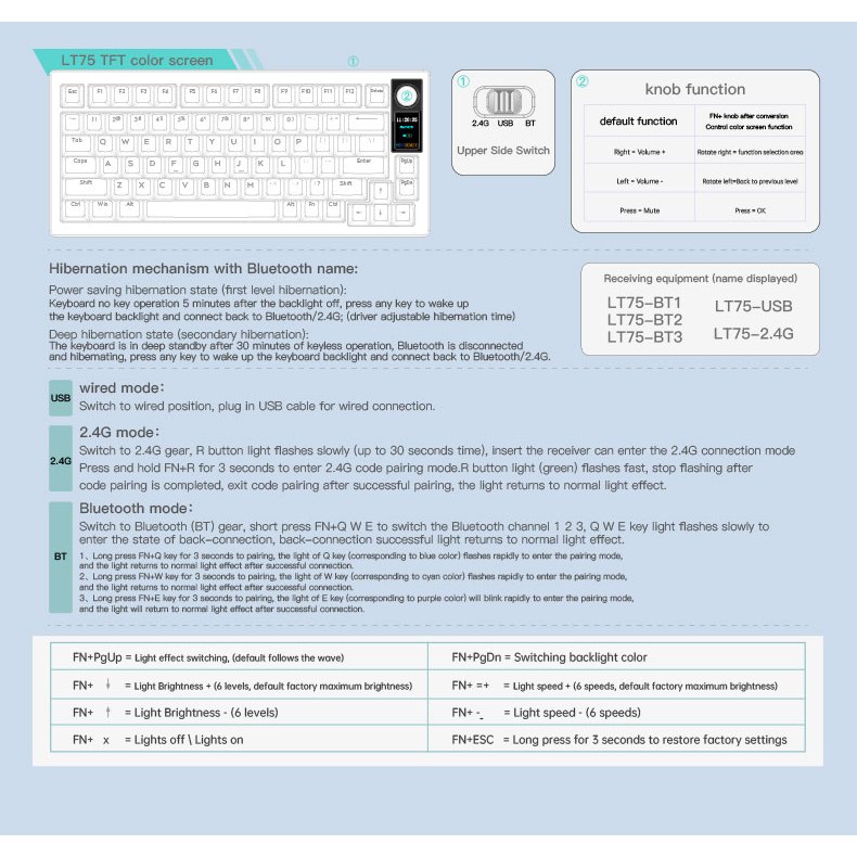 [Mới] Bàn phím cơ không dây hotswap LANGTU LT75 GASKET RGB Màn hình điện tử núm xoay | BigBuy360 - bigbuy360.vn