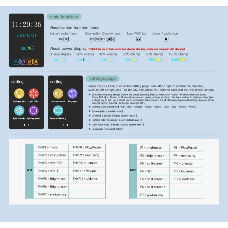 [Mới] Bàn phím cơ không dây hotswap LANGTU LT75 GASKET RGB Màn hình điện tử núm xoay | BigBuy360 - bigbuy360.vn