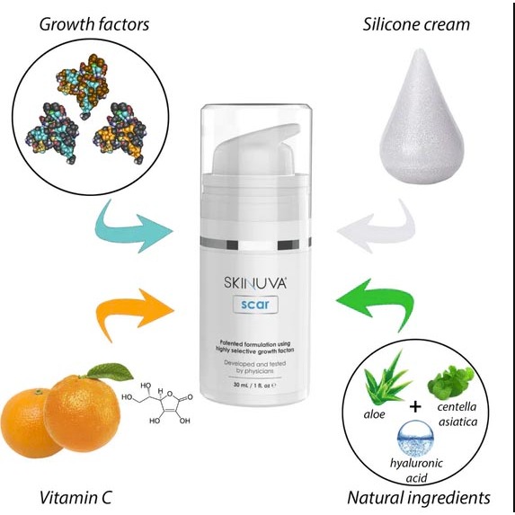 Skinuva Scar Kem Sẹo Thâm Rỗ 15ml - By Lushi