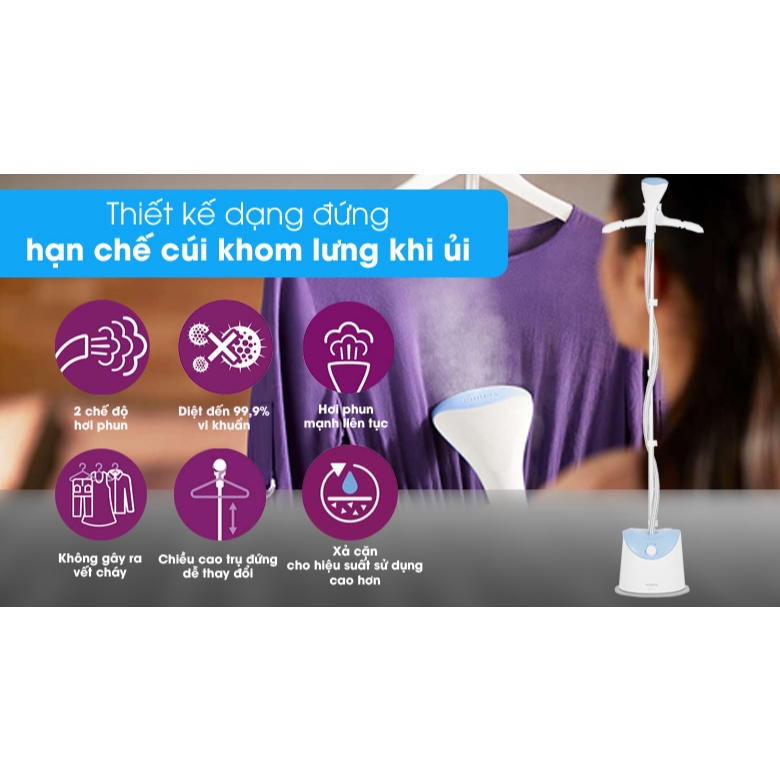 Bàn ủi hơi nước đứng Philips GC482/29 1600W