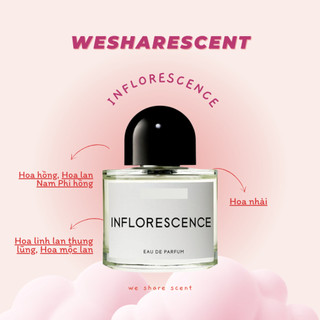 [𝘼𝙪𝙩𝙝] Nước hoa Inflorescence Test - 𝙬𝙚𝙨𝙝𝙖𝙧𝙚𝙨𝙘𝙚𝙣𝙩 -