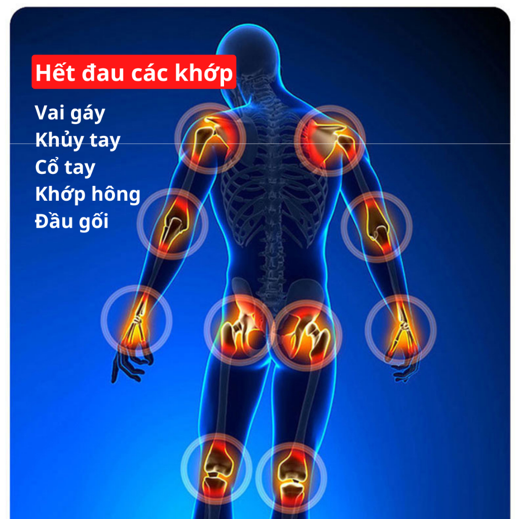 Xịt Cải Thiện Đau Nhức Xương Khớp RUNAN - Xịt Thảo Dược RUNAN Cho Đau Xương Khớp, Thoái Hóa Khớp, Phục Hồi Tái Tạo Sụn