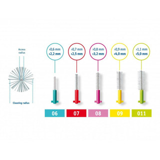 Bộ tăm chải kẽ răng Curaprox mixed set CPS 150
