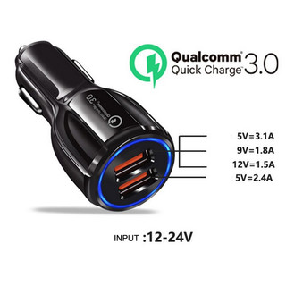 [2 Cổng/4 Cổng Tùy Chọn]Tẩu Sạc Nhanh Ô Tô Cổng USB  3.1A/15W Cốc Sạc Nhanh Quick Chagre 3.0 Xe Hơi