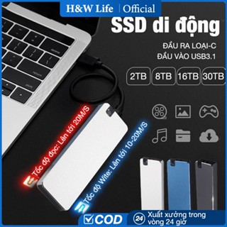 HW Ổ Cứng SSD Di Động 2TB 8TB 16TB 30TB Nâng Cấp, Ổ Cứng Siêu Nhỏ Tốc Độ Truyền+Đọc Nhanh, Bộ Nhớ Lên Tới 30TB