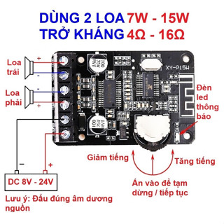 Mạch loa Bluetooth 5.0 kèm công suất 2 kênh 15W + 15W DIY chế loa nghe nhạc blutooth xách tay XY-P15W, chíp sịn đời mới
