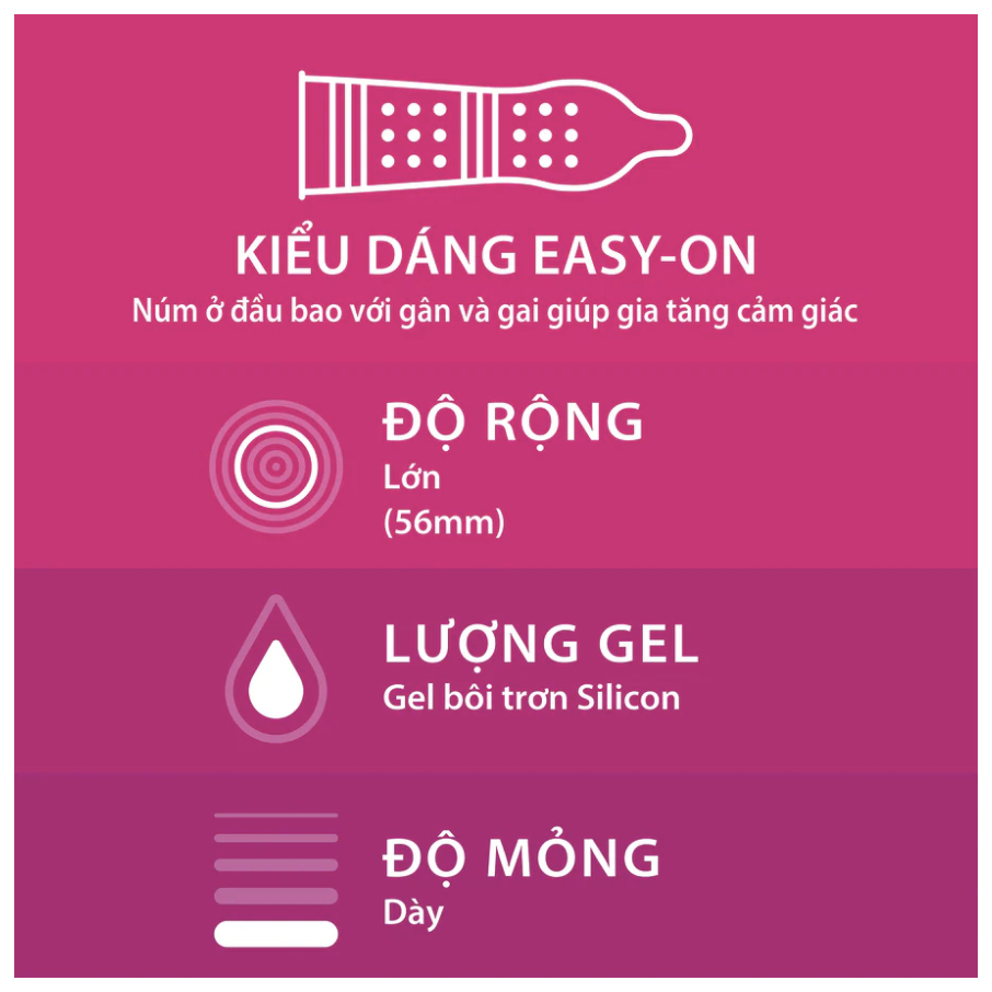 [Mua 2 Tặng 1] Bao Cao Su Durex Pleasuremax Hộp 12 Cái, BCS Gân Gai Tăng Cường Khoái Cảm