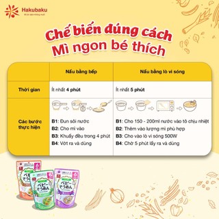 Mì somen hữu cơ tách muối Hakubaku