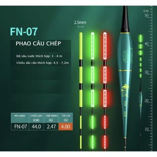 PHAO CÂU ĐÀI CỬU LONG ĐỔI MÀU KHI CÁ CẮN CÂU , ĐẦU TĂM TO SÁNG NHÌN RÕ RÀNG