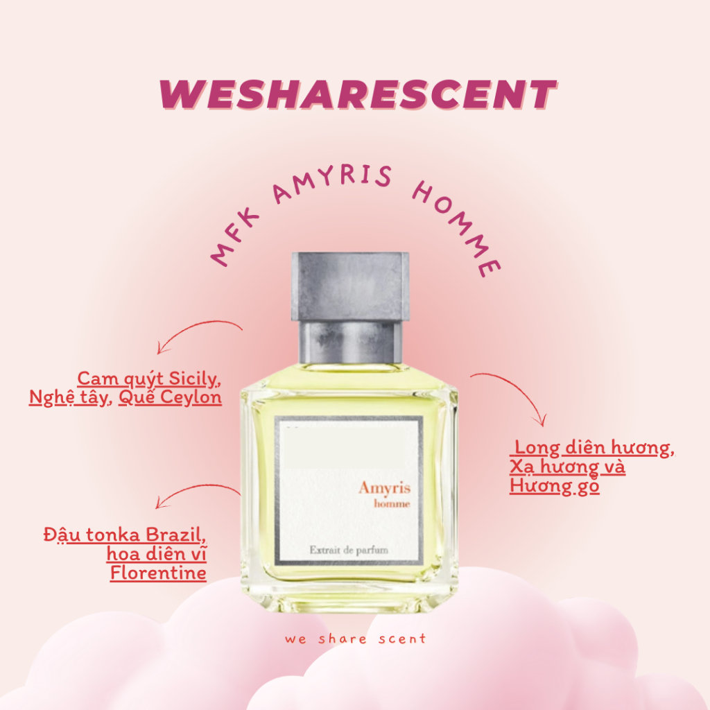 [𝘼𝙪𝙩𝙝] Nước hoa  Amyris Homme Tester <𝙬𝙚𝙨𝙝𝙖𝙧𝙚𝙨𝙘𝙚𝙣𝙩>