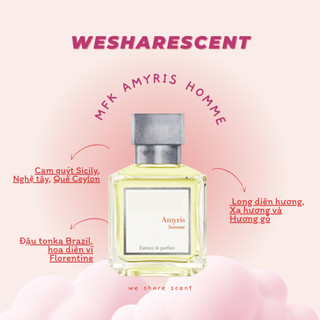 Nước hoa Amyris Homme Tester