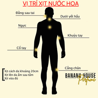 Mẫu Thử 10ml Nước Hoa Nữ Not A Perfume EDP