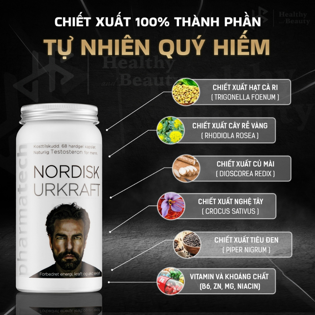 Viên uống hỗ trợ sinh lý nam Pharmatech Nordisk Urkraft bổ sung kẽm cho cơ thể lọ 68 viên