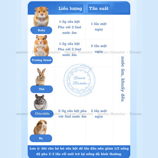 Bột sữa dê Bucatstate cho hamster và thú nhỏ